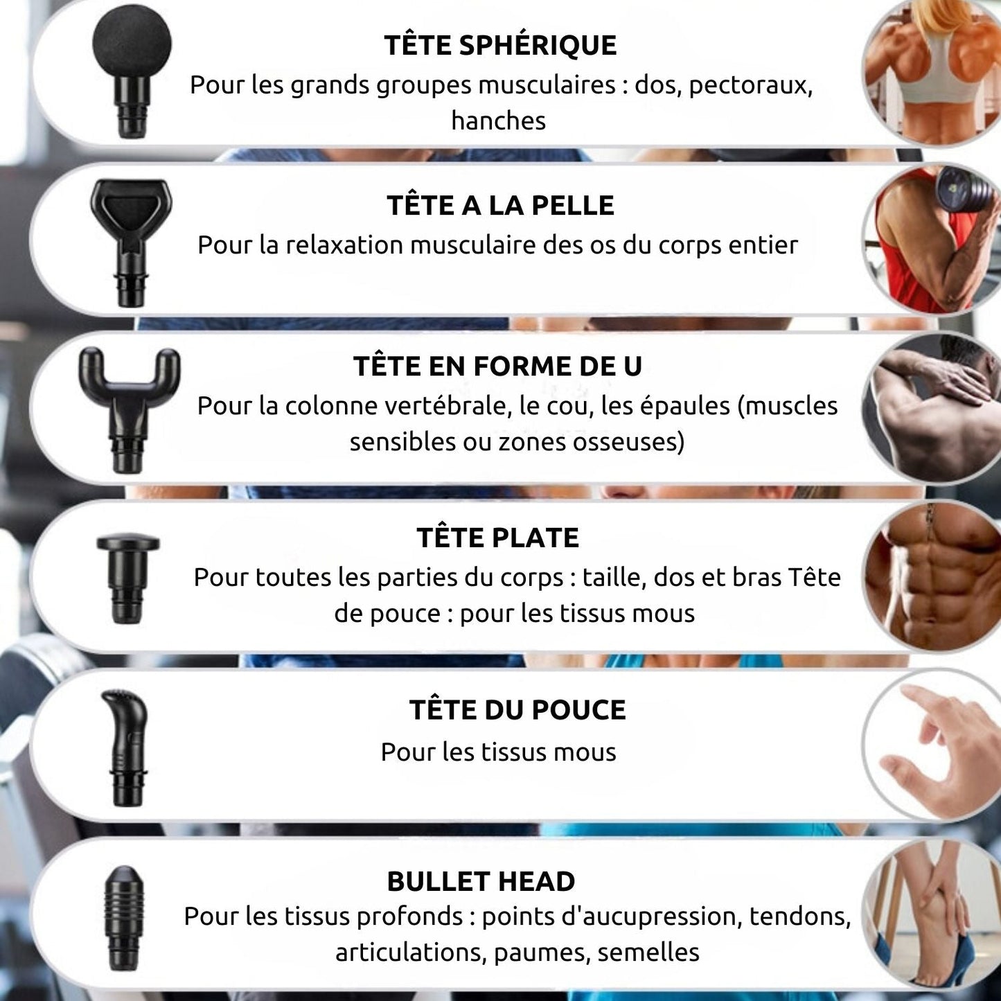 FlexiRelax - Le pistolet masseu